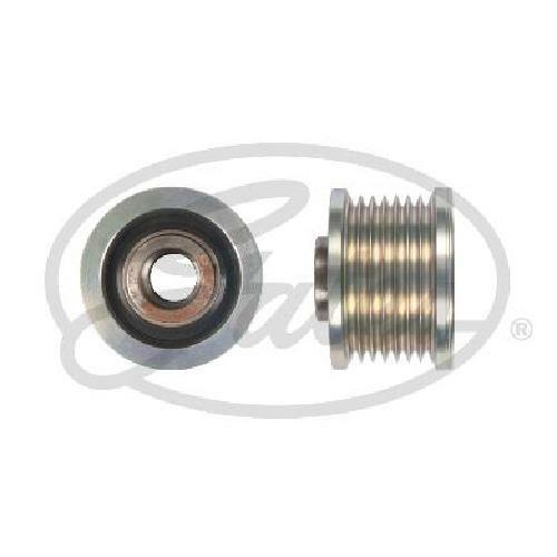 Genuine gates generator - genuine,