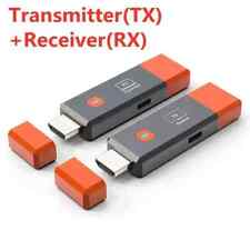 Wireless HDMI Transmitter &