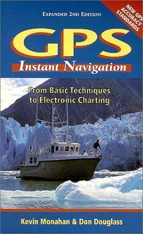 Gps instant navigation from - gps, navigation: