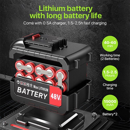 Industrial grade 4000w - industrial,