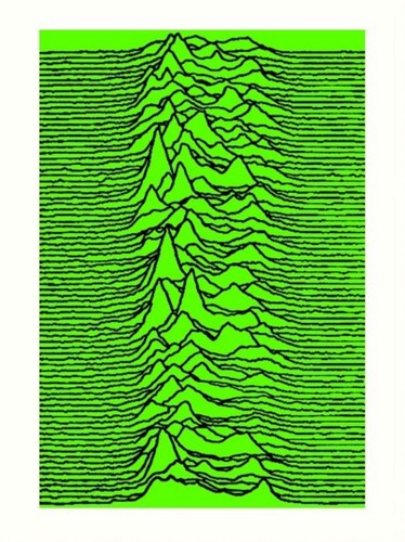 Joy division unknown - division,