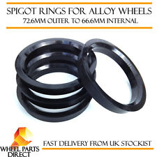 Spigot Rings (4) 72.6mm to