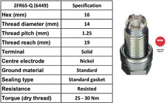 Ngk zfr6s spark plug - ngk, zfr6s-q