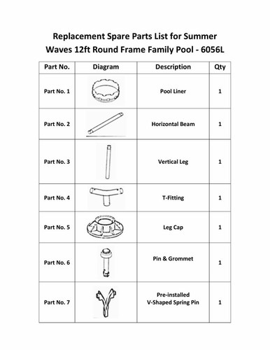 Replacement spare parts for - spare,