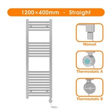 Straight Curved Flat Panel