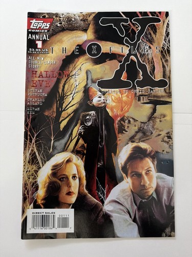The files annual - #annual, (1995)