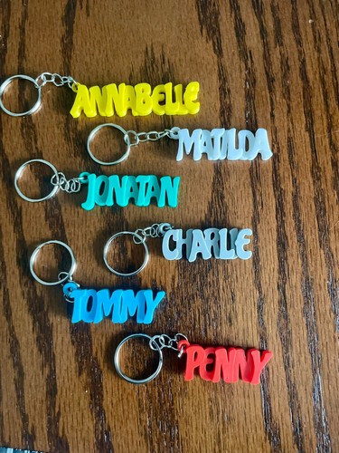 Customisable printed name - customisable,