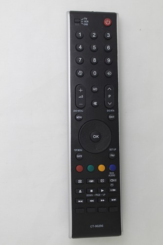 Remote control for - for, tv