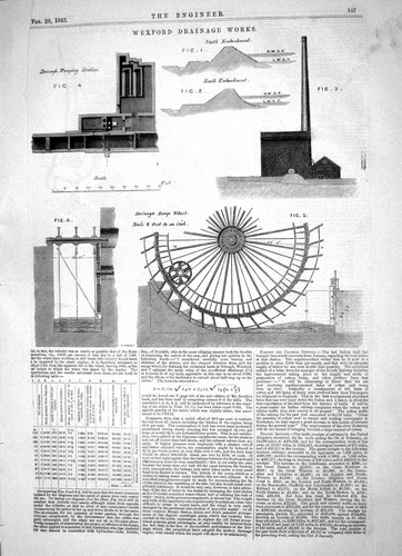 Old engineering 1863 wexford - 1863,