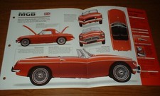 1962 MGB Roadster Original Imp