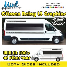 L3 CITROEN RELAY MOTORHOME