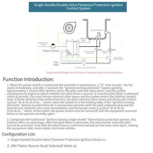 Ignition controller for - ignition,