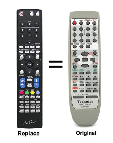 Replacement eur7702290 remote - eur7702290,