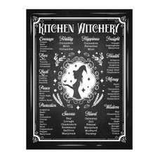Witches Kitchen Quote Metal