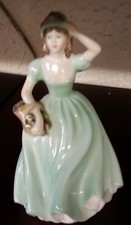 Coalport Pamela Figurine