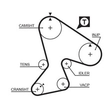 5040 TIMING BELT FITS JEEP