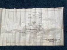 1907 North British Locomotive