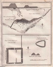 A DESCRIPTION OF AN ANCIENT