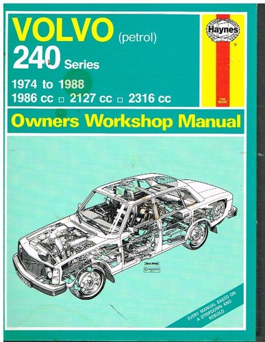 Volvo 242 244 245 - 244, 2.1