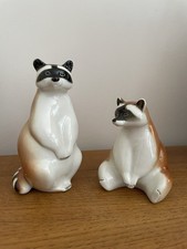 Vintage Lomonosov LFZ Raccoon