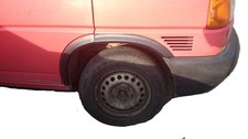 Wheel Arch Cover Trims for