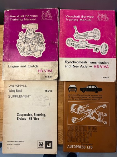 Viva manual 823 ts824 - hb,