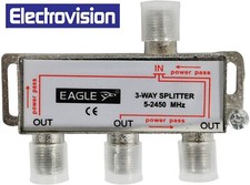 4 Way F Splitter