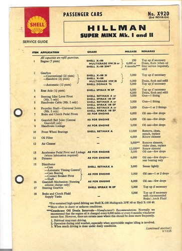 Shell service guide - shell,