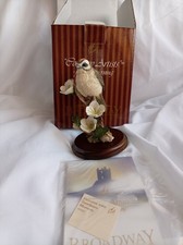 Country Artists Firecrest With