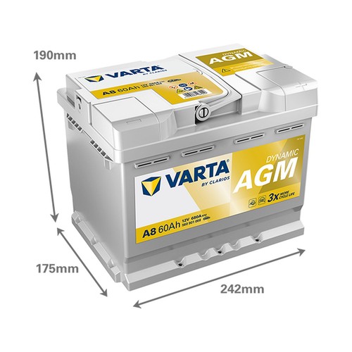 Battery for jaguar - battery, xj