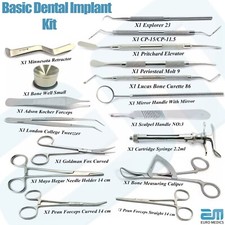 Laboratory Maxillofacial