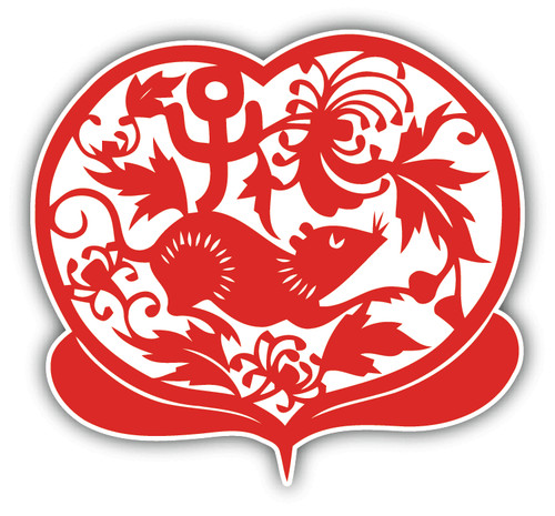 Rat chinese zodiac sign - rat,