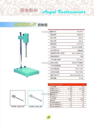 2015 new lab homogenizer - new,
