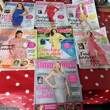 Slimming world 2023 back - 2023, 7
