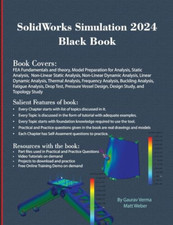 SolidWorks Simulation 2024