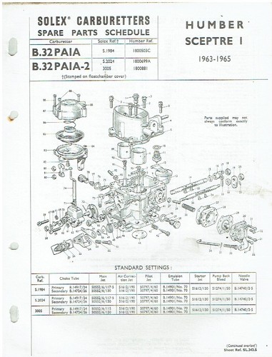 Humber sceptre model 65 - humber,