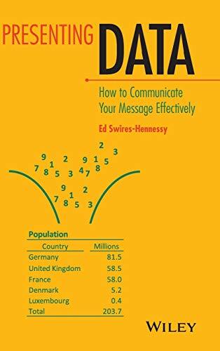 Presenting data how - data:,