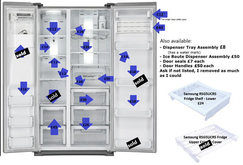 Samsung rsg5ucrs - samsung,