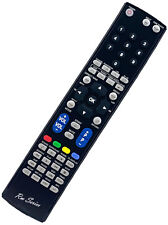 Remote Control for Panasonic