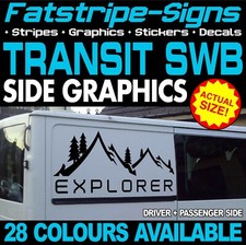 to fit FORD TRANSIT SWB