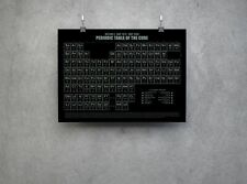 THE CURE - Periodic Table Art Print