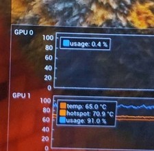 Dell G5 Intel Core i7-9750H RTX 2070 8GB VRAM 16GB 1TB SSD Gaming Laptop 120Hz 