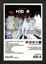 Radiohead Kid A Album Cover