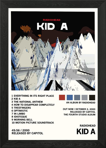 Radiohead kid album cover - kid, a