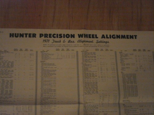 Large hunter precision - hunter,