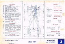 AUSTIN A40 SOMERSET & A40/A50 CAMBRIDGE 52-57 FINA MAINTENANCE/LUBRICATION CHART