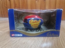 Cadbury's Creme Egg Car