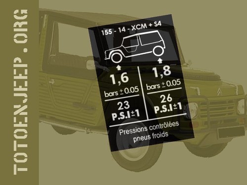 Citroen mehari pressure - mehari, "pressure