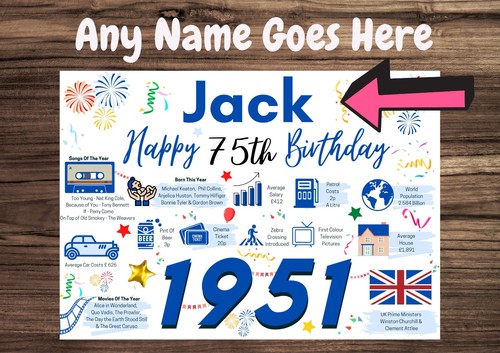 Personalised 75th birthday - 75th,