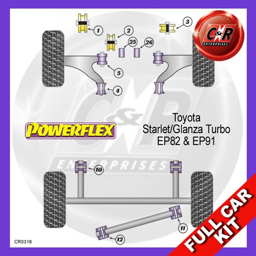 Powerflex rear beam - rear, bushes